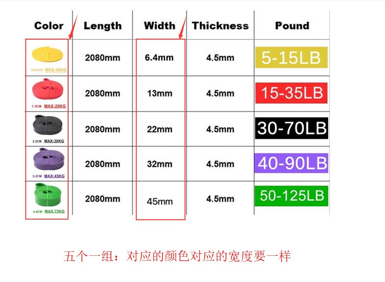 Resistance Band