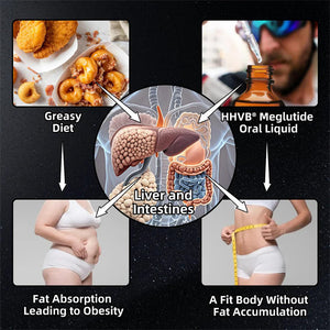 Body Supplements Energy